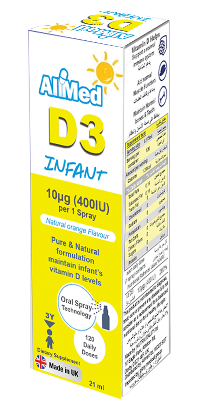 All Med D3 Infants