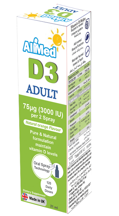 All Med D3 Adults