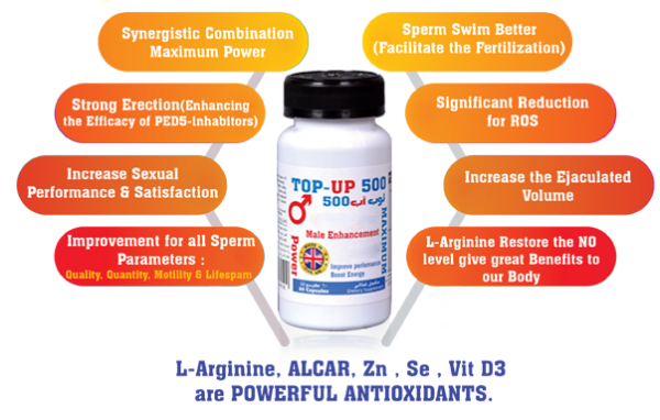 Top Up 500 - Image 2